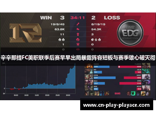 辛辛那提FC美职联季后赛早早出局暴露阵容短板与赛季雄心破灭彻 辛辛那提FC美职联季后赛早早出局暴露阵容短板与赛季雄心破灭彻