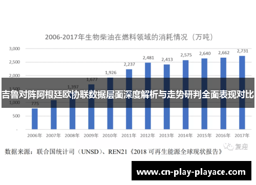 吉鲁对阵阿根廷欧协联数据层面深度解析与走势研判全面表现对比