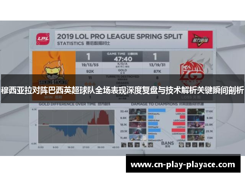 穆西亚拉对阵巴西英超球队全场表现深度复盘与技术解析关键瞬间剖析 穆西亚拉对阵巴西英超球队全场表现深度复盘与技术解析关键瞬间剖析