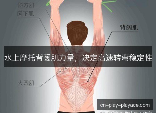 水上摩托背阔肌力量，决定高速转弯稳定性